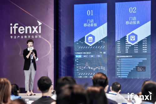 數(shù)字時(shí)代連鎖餐飲制勝之道 強(qiáng)化總部數(shù)據(jù)統(tǒng)一與門店配送聚合